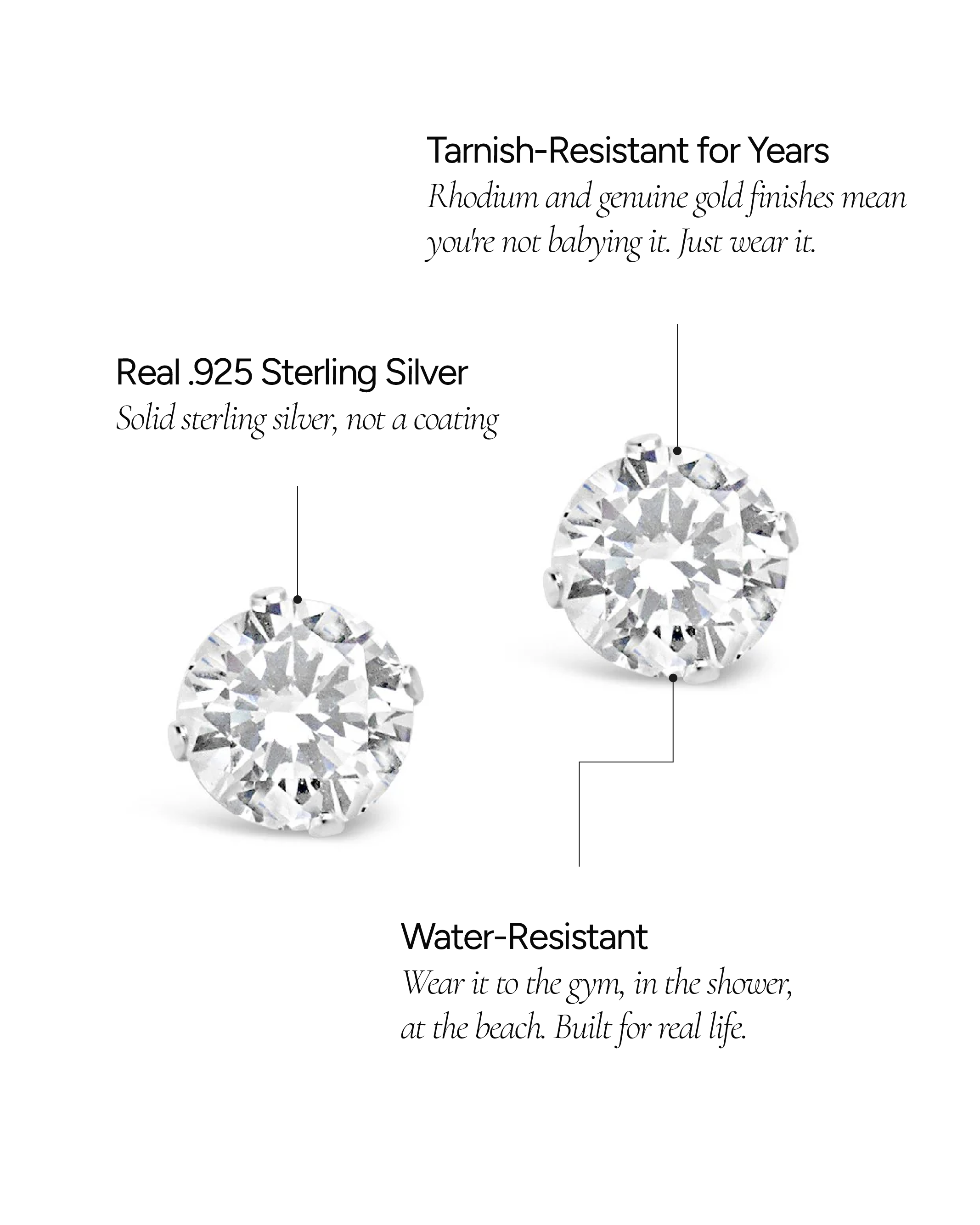 Sterling Silver 5mm CZ Stud Earrings