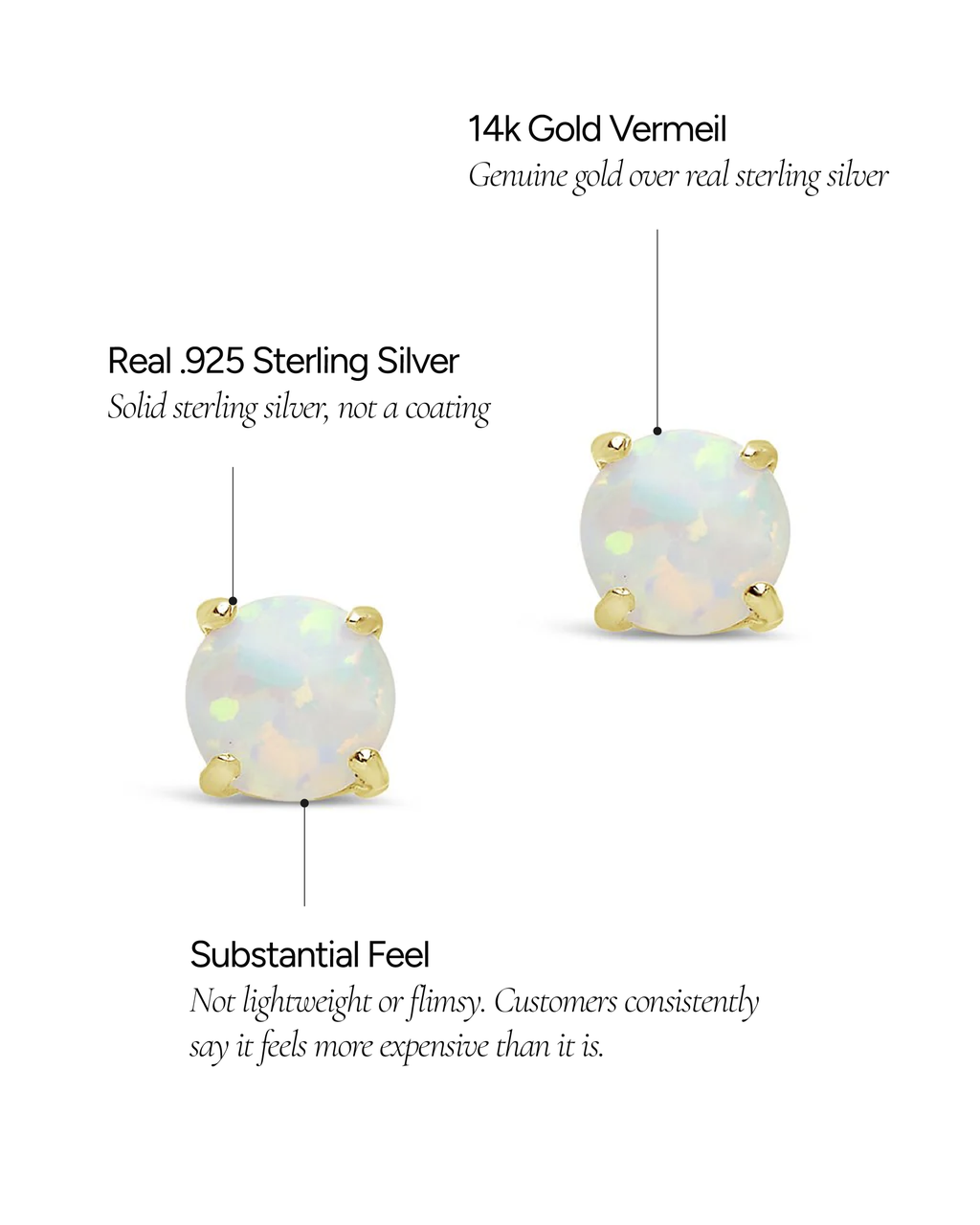 Sterling Silver 6mm Opal Earring Studs - In SIlver or 14K Gold Plated