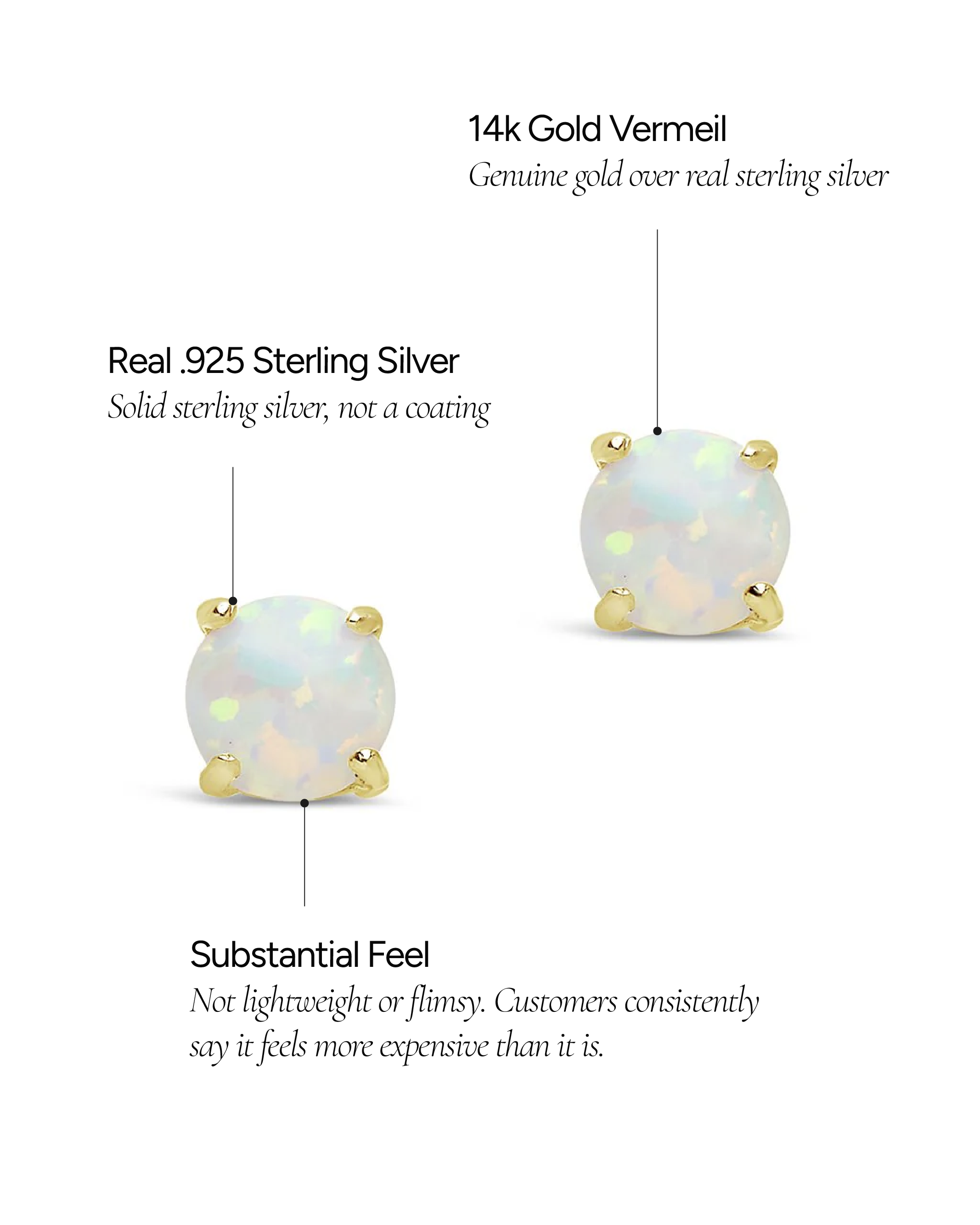 Sterling Silver 6mm Opal Earring Studs - In SIlver or 14K Gold Plated