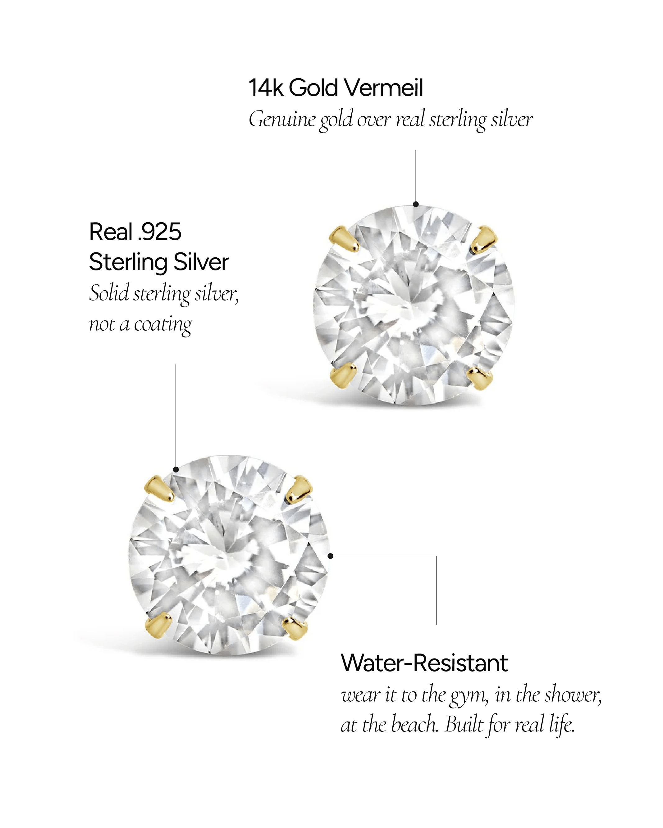 Sterling Silver Everyday Essential CZ Studs