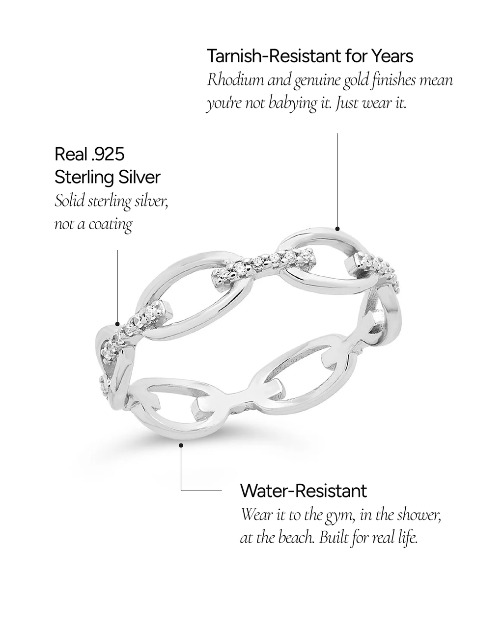 Sterling Silver Open Chain Link Ring