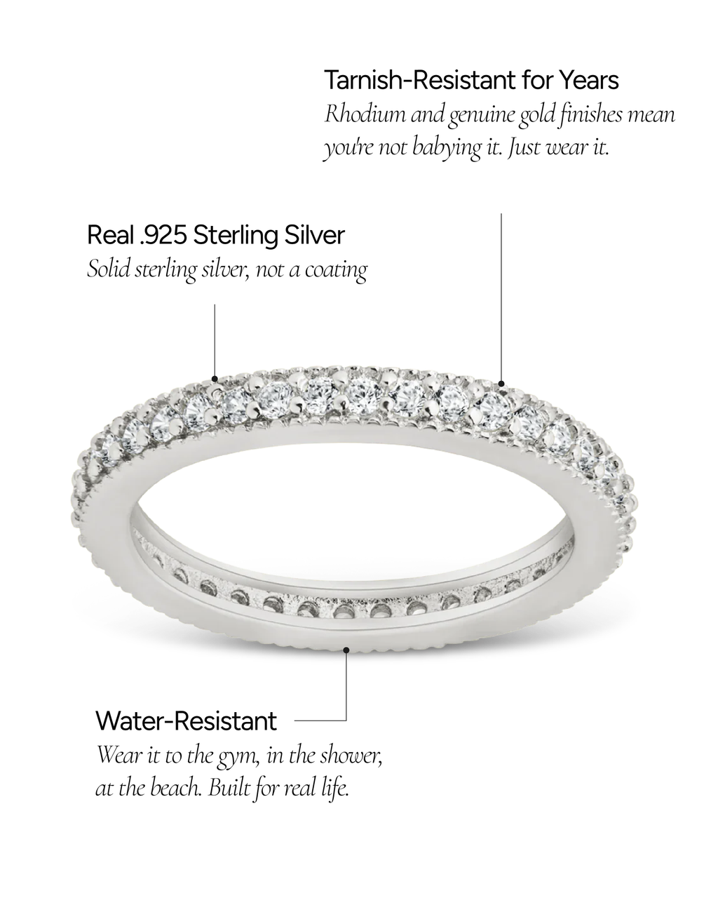 Sterling Silver 2mm Thin CZ Band Ring