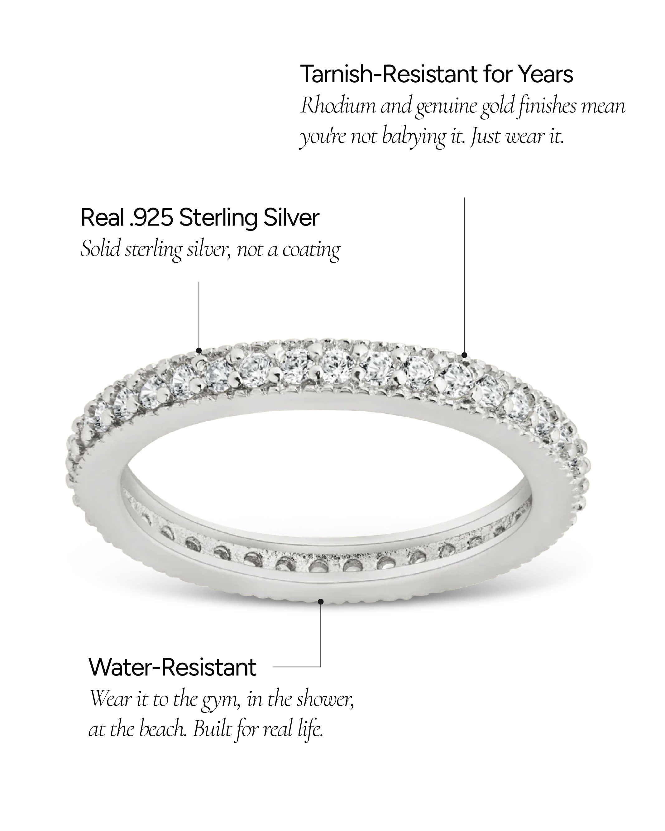 Sterling Silver 2mm Thin CZ Band Ring