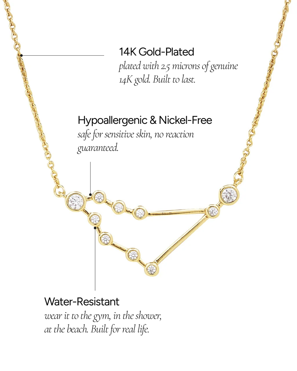 'When Stars Align' Constellation Necklace