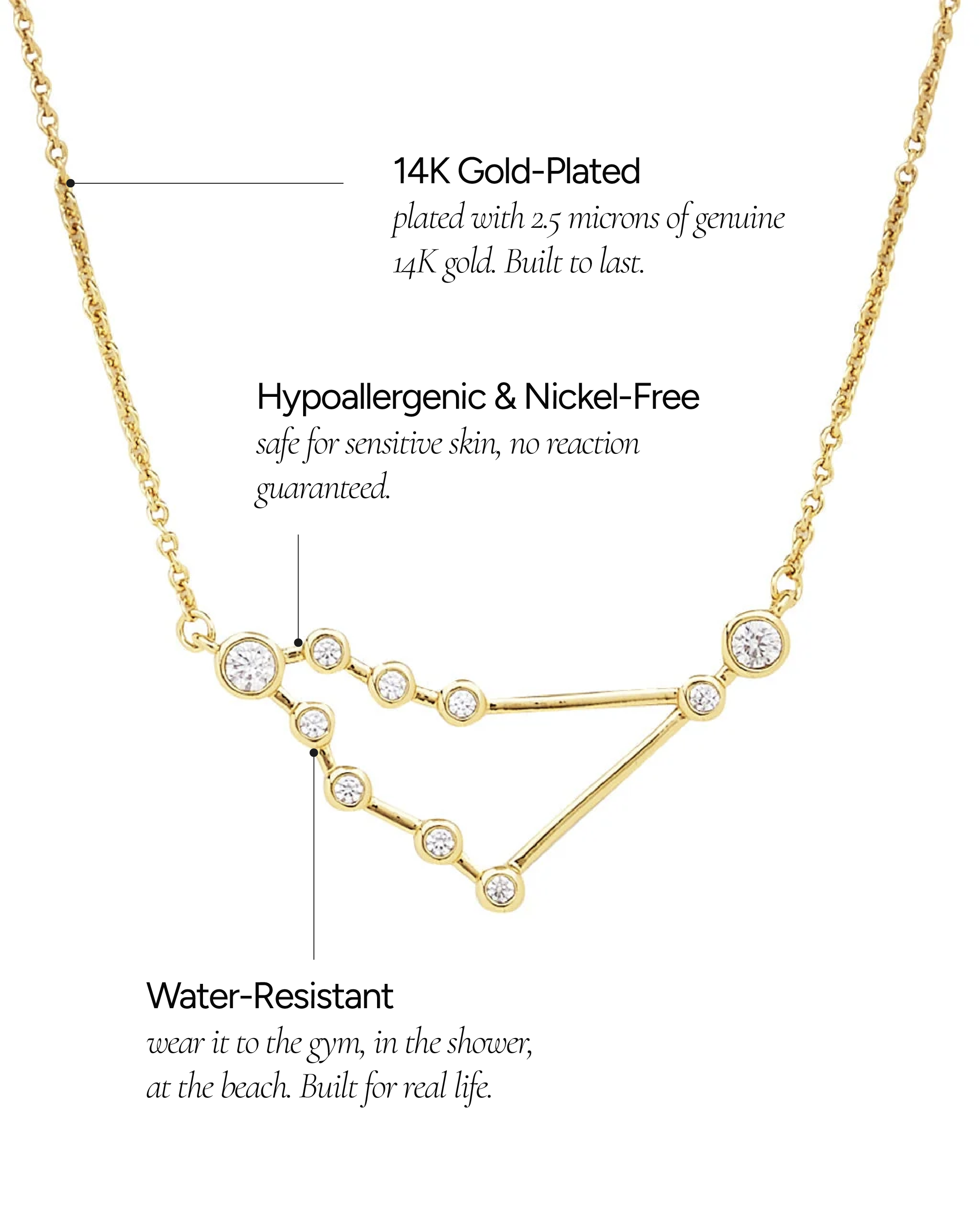 'When Stars Align' Constellation Necklace